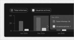 seleccion de personal