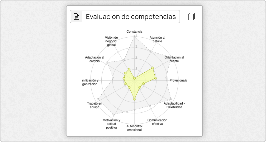 Competency assessment redesigned as a standalone document with new graphics and PDF
