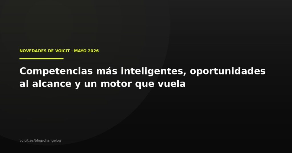 Novedades Voicit Mayo 2026 — competencias BEI, oportunidades y motor más rápido