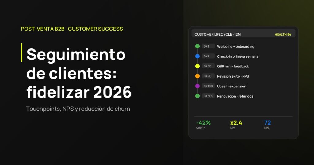 Seguimiento de clientes B2B con IA